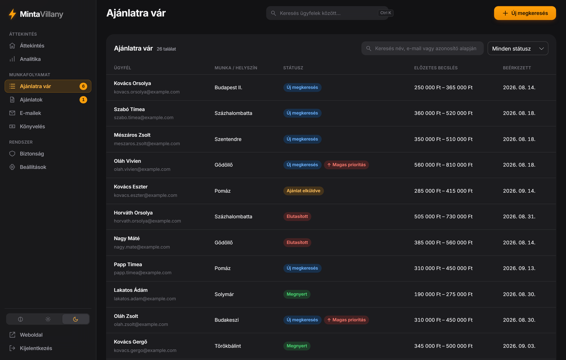 Ajánlatra váró megkeresések